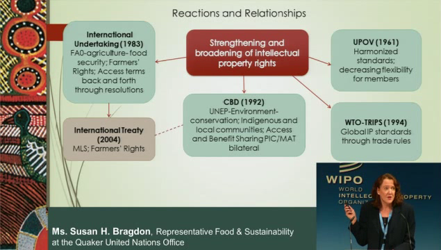 SB WIPO seminar